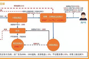 每体：罗克可能1月4日迎来巴萨首秀，对手为拉斯帕尔马斯